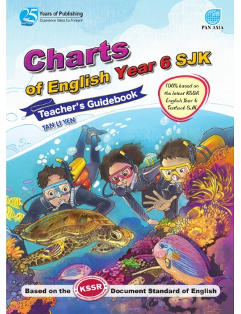 Chart of English Year 6 (SJK)