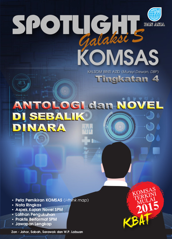 Soalan Novel Tingkatan 4 Di Sebalik Dinara